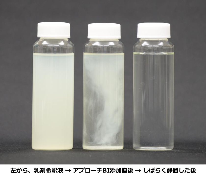 農薬の乳剤を溶かして白濁した薬液に、機能性展着剤「アプローチBI」を入れたときの様子